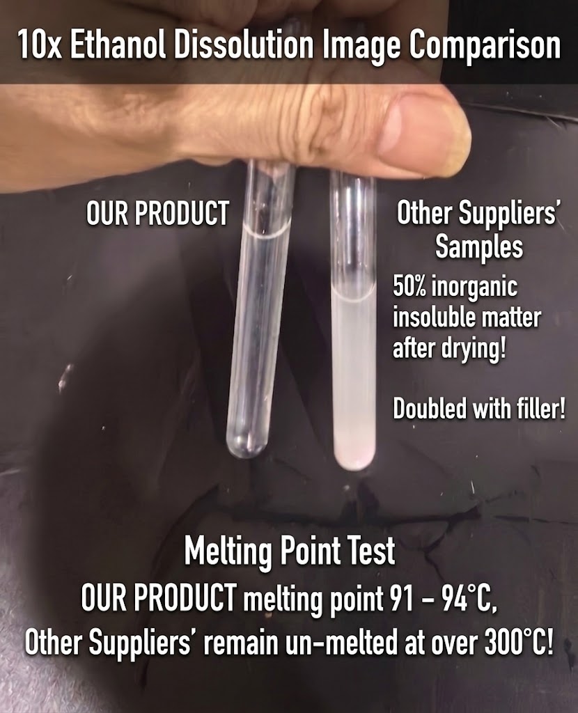 Reject Adulteration: Real vs. Fake Powder Dissolution & Melting Point Comparison